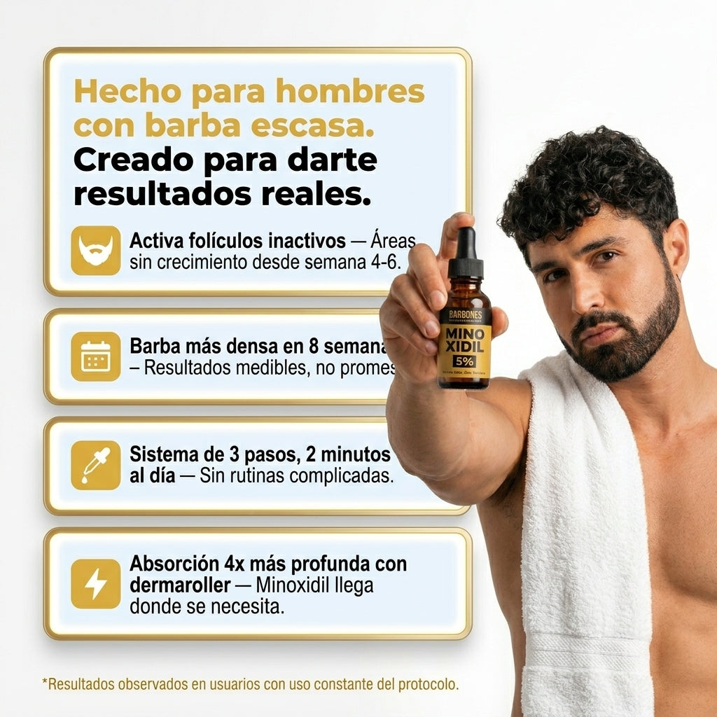 Minoxidil 5% Barbones - RETO BARBONES