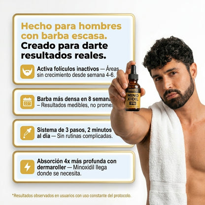 Minoxidil 5% Barbones - RETO BARBONES