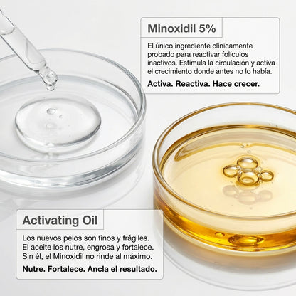 Minoxidil 5% Barbones - RETO BARBONES