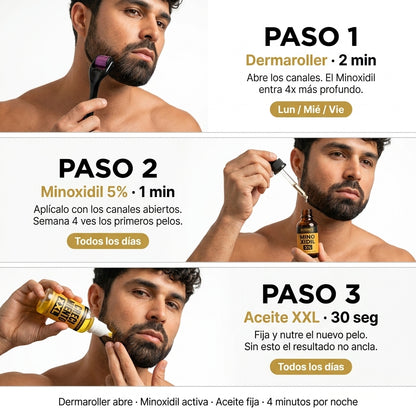 Minoxidil 5% Barbones - RETO BARBONES