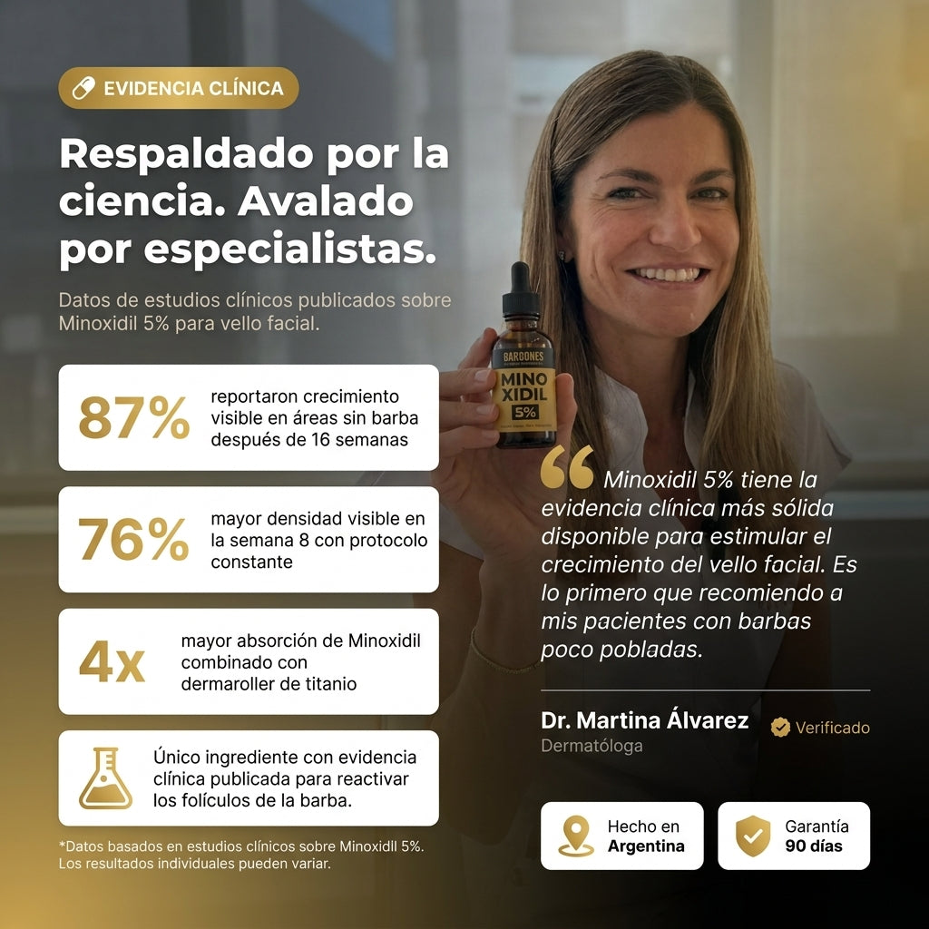 Minoxidil 5% Barbones - RETO BARBONES
