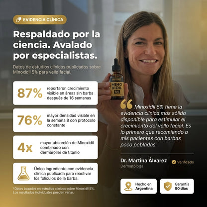 Minoxidil 5% Barbones - RETO BARBONES